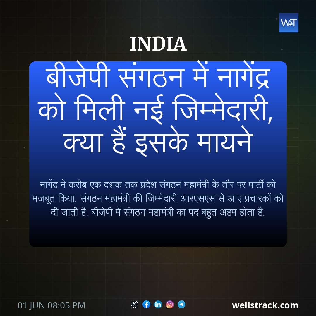 बीजेपी संगठन में नागेंद्र को मिली नई जिम्मेदारी, क्या हैं इसके मायने — WellsTrack