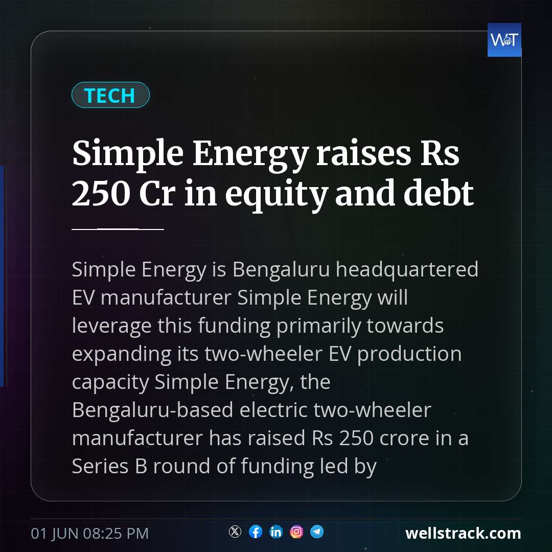 Simple Energy raises Rs 250 Cr in equity and debt — WellsTrack