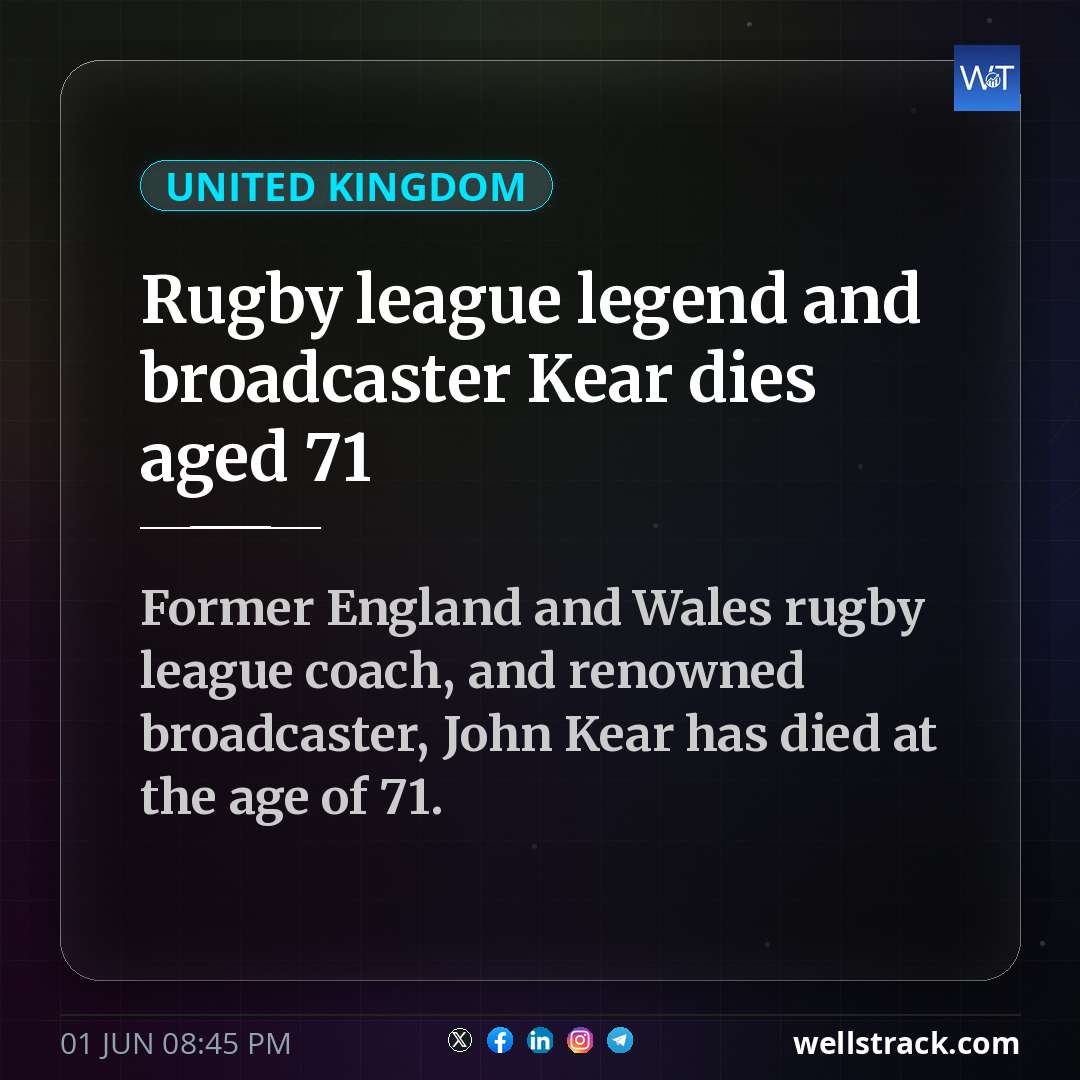 Rugby league legend and broadcaster Kear dies aged 71 — WellsTrack