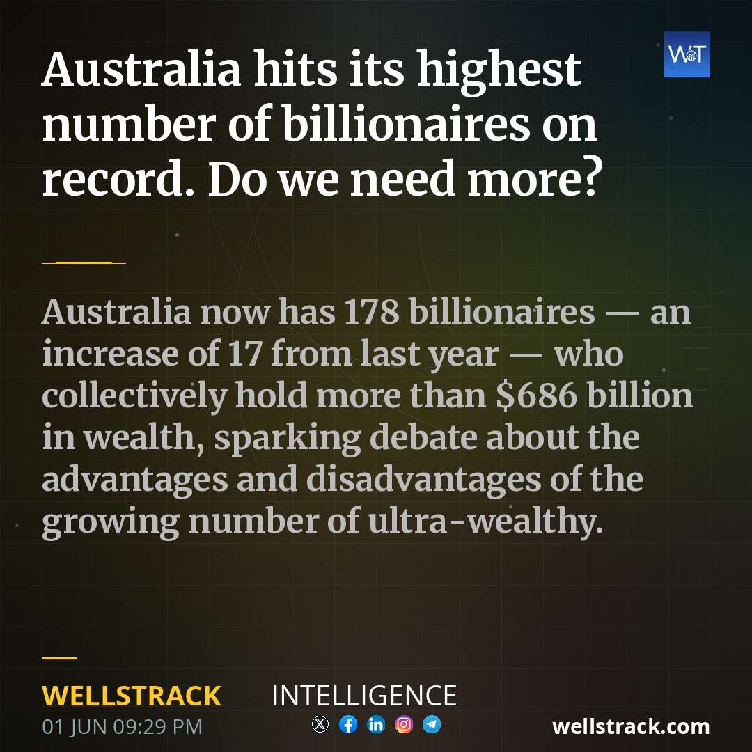 Australia hits its highest number of billionaires on record. Do we need more? — WellsTrack