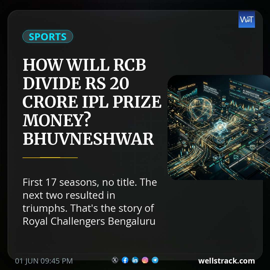 How Will RCB Divide Rs 20 Crore IPL Prize Money? Bhuvneshwar Kumar Gets Asked By Mr. Nags. Here's The Reply — WellsTrack
