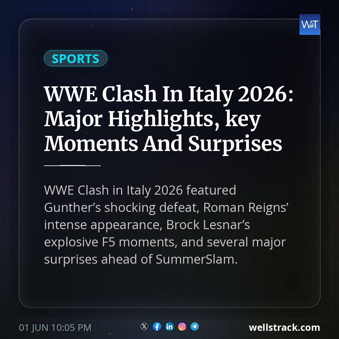 WWE Clash In Italy 2026: Major Highlights, key Moments And Surprises — WellsTrack