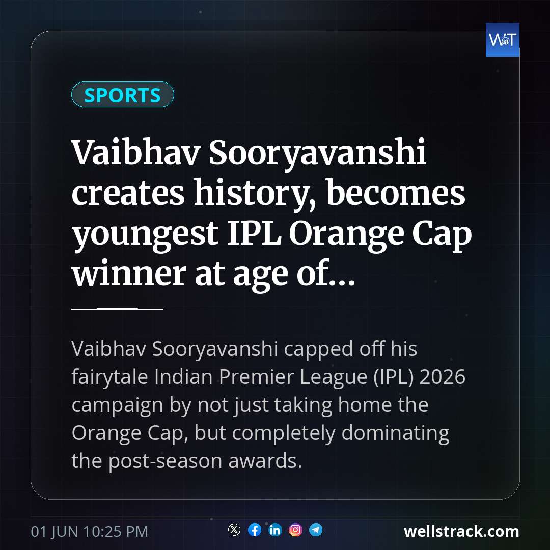 Vaibhav Sooryavanshi creates history, becomes youngest IPL Orange Cap winner at age of... — WellsTrack