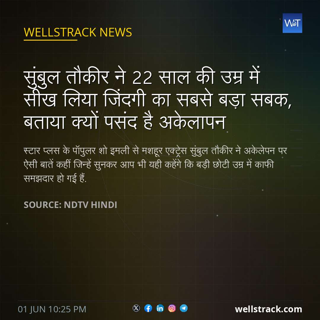 सुंबुल तौकीर ने 22 साल की उम्र में सीख लिया जिंदगी का सबसे बड़ा सबक, बताया क्यों पसंद है अकेलापन — WellsTrack