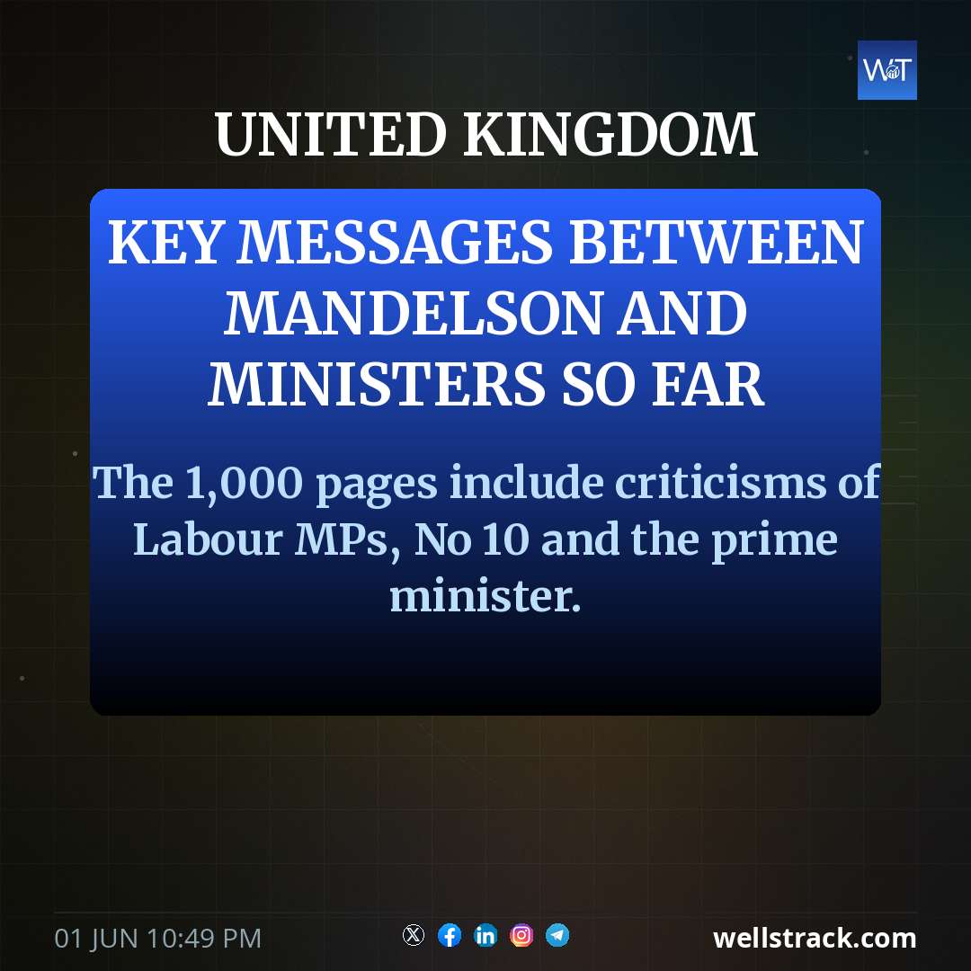 Key messages between Mandelson and ministers so far — WellsTrack