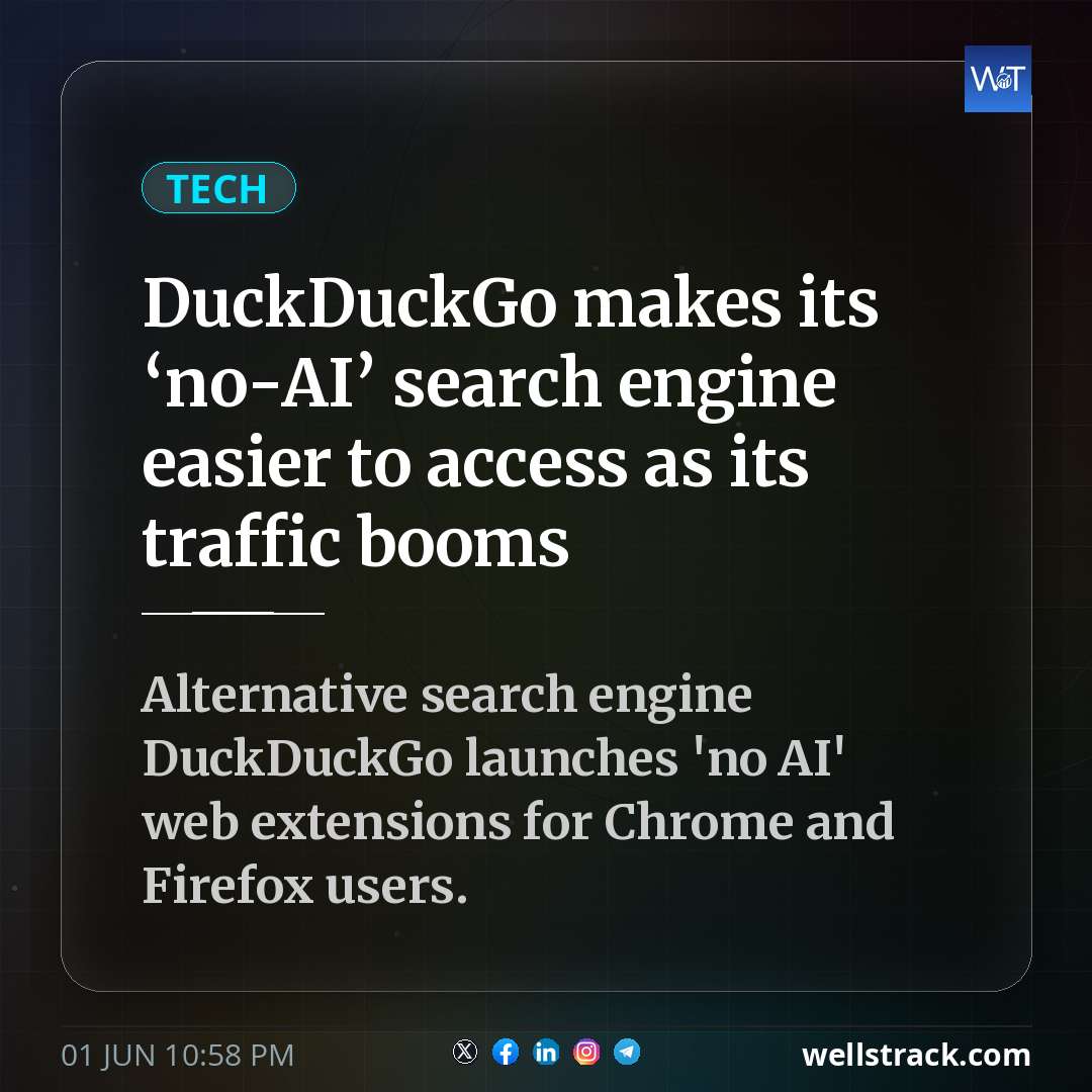 DuckDuckGo makes its ‘no-AI’ search engine easier to access as its traffic booms — WellsTrack