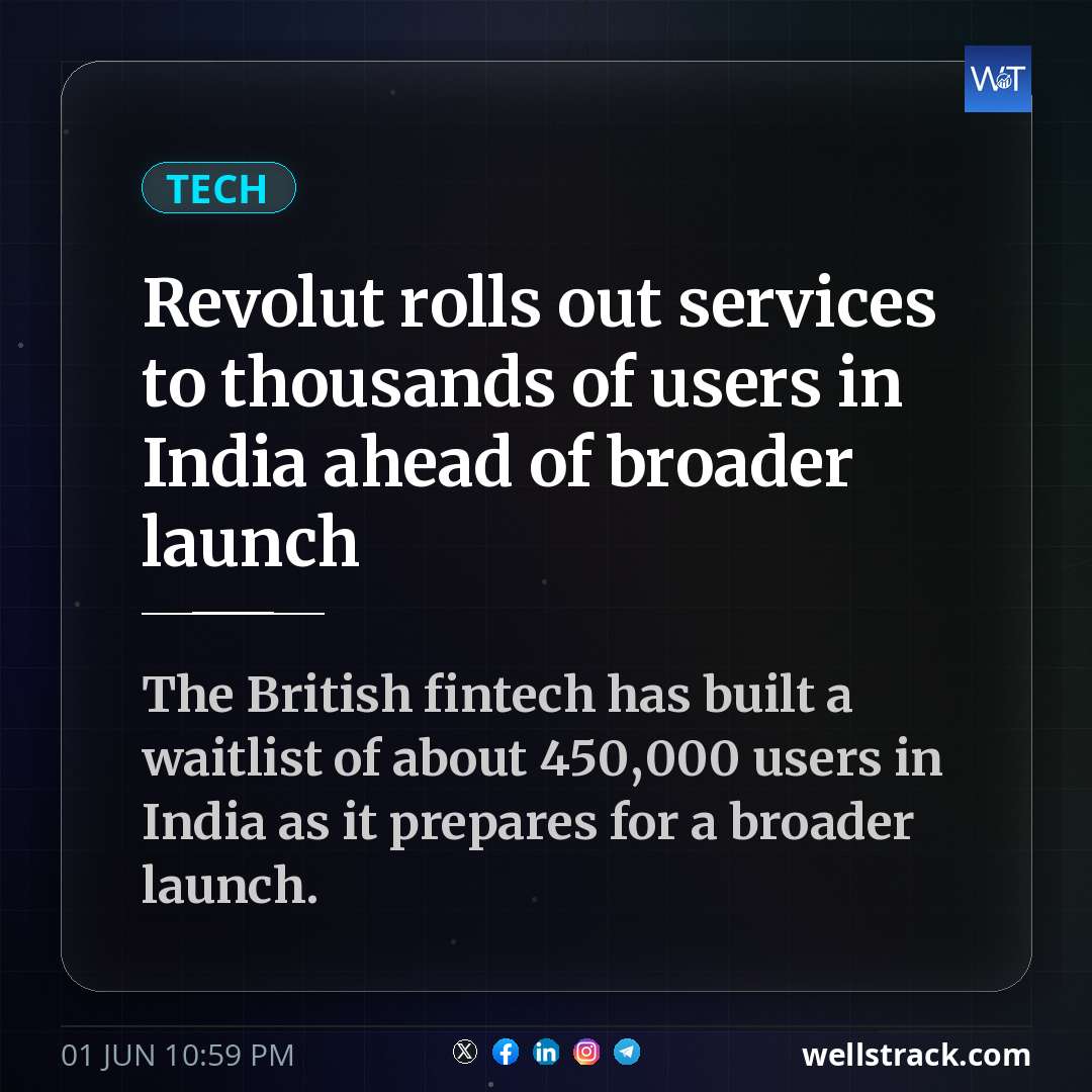 Revolut rolls out services to thousands of users in India ahead of broader launch — WellsTrack