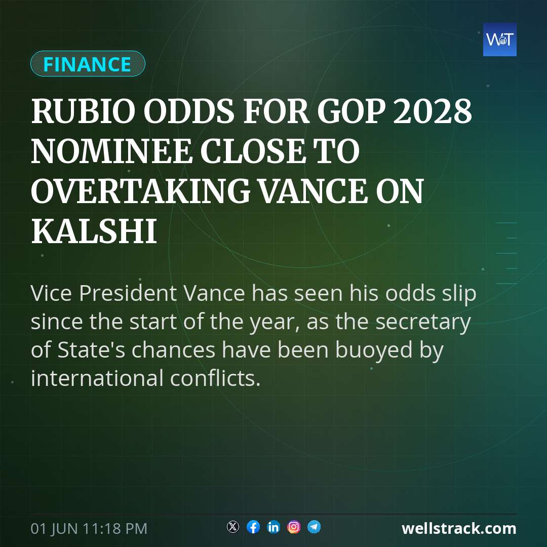 Rubio odds for GOP 2028 nominee close to overtaking Vance on Kalshi