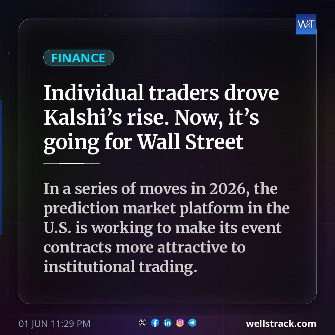 Individual traders drove Kalshi’s rise. Now, it’s going for Wall Street