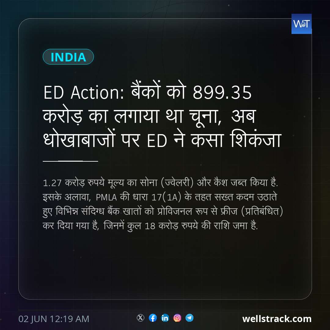 ED Action: बैंकों को ₹899.35 करोड़ का लगाया था चूना, अब धोखाबाजों पर ED ने कसा शिकंजा — WellsTrack