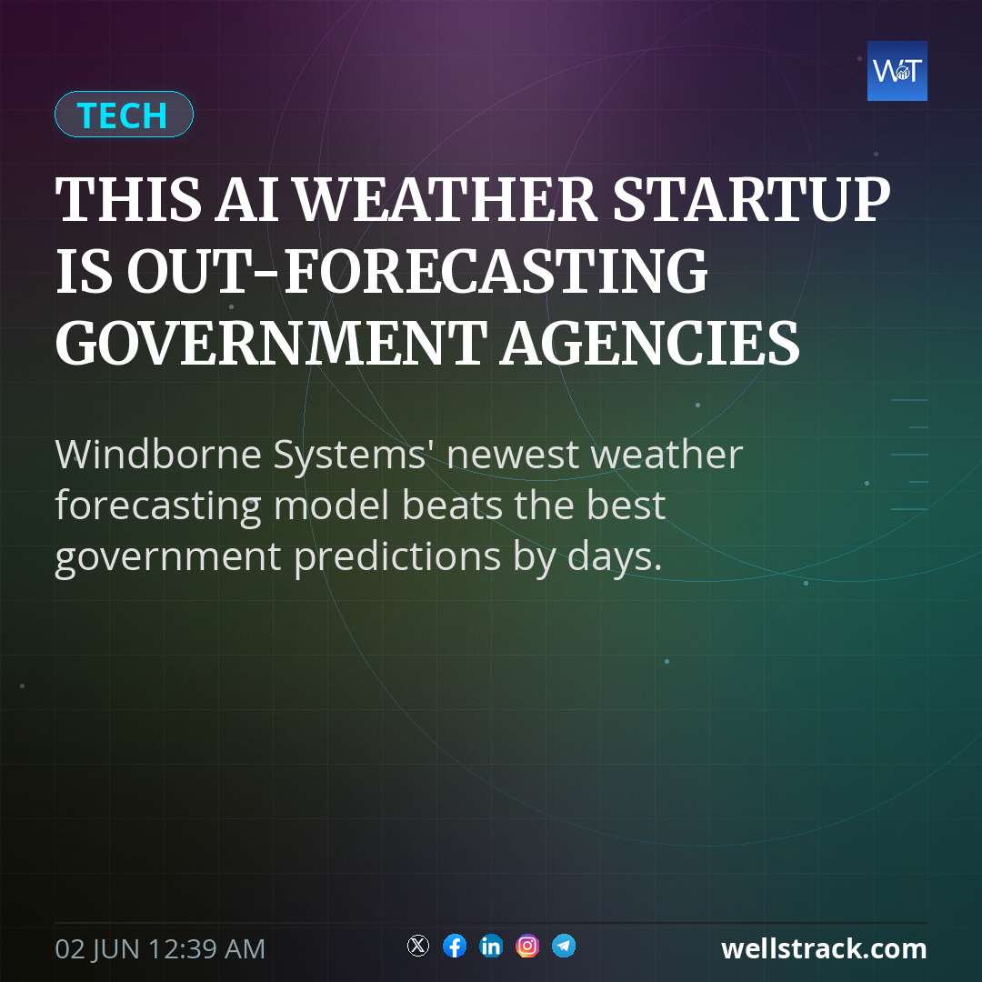 This AI weather startup is out-forecasting government agencies — WellsTrack