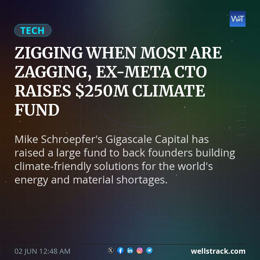 Zigging when most are zagging, ex-Meta CTO raises $250M climate fund — WellsTrack