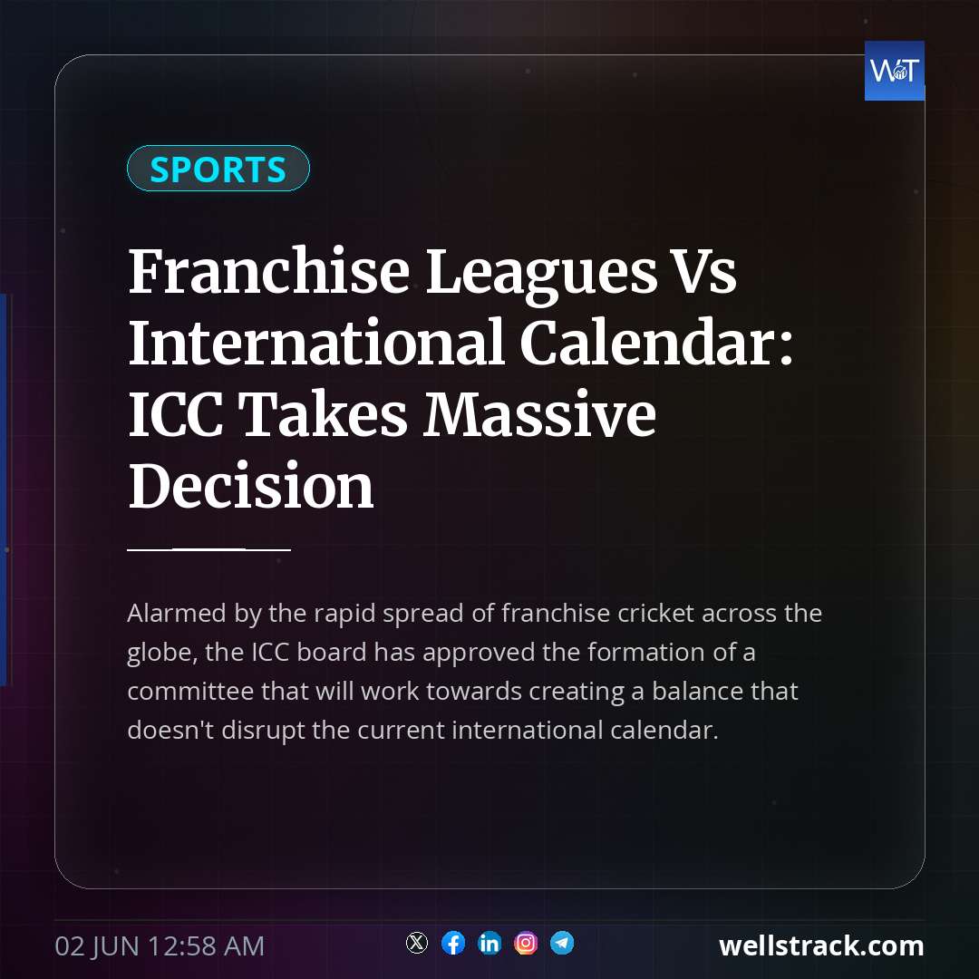 Franchise Leagues Vs International Calendar: ICC Takes Massive Decision — WellsTrack
