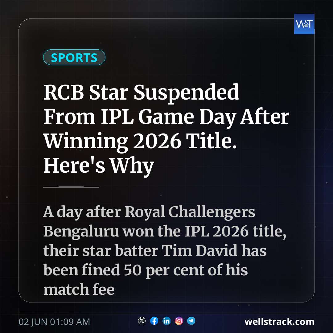 RCB Star Suspended From IPL Game Day After Winning 2026 Title. Here's Why — WellsTrack