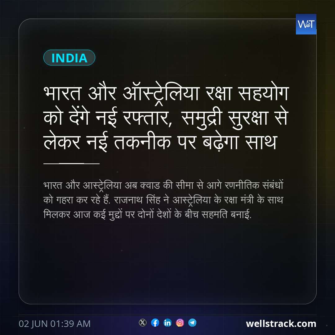 भारत और ऑस्ट्रेलिया रक्षा सहयोग को देंगे नई रफ्तार, समुद्री सुरक्षा से लेकर नई तकनीक पर बढ़ेगा साथ — WellsTrack