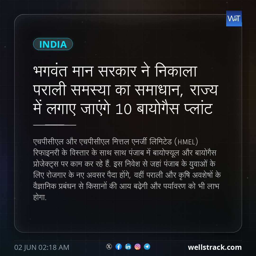 भगवंत मान सरकार ने निकाला पराली समस्या का समाधान, राज्य में लगाए जाएंगे 10 बायोगैस प्लांट — WellsTrack