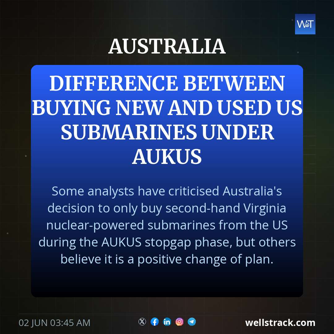 Difference between buying new and used US submarines under AUKUS — WellsTrack