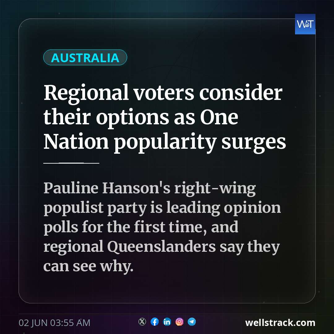 Regional voters consider their options as One Nation popularity surges — WellsTrack