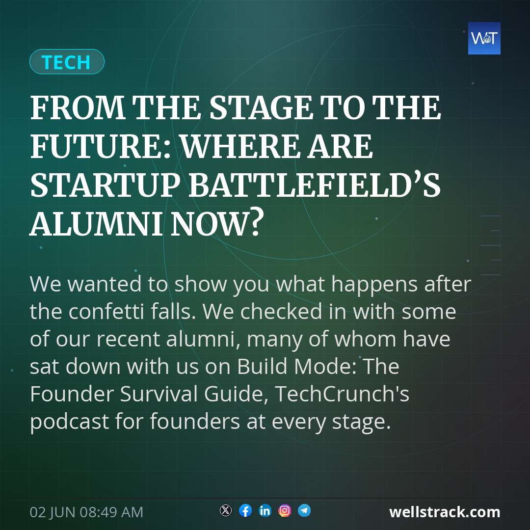 From the stage to the future: Where are Startup Battlefield’s alumni now? — WellsTrack