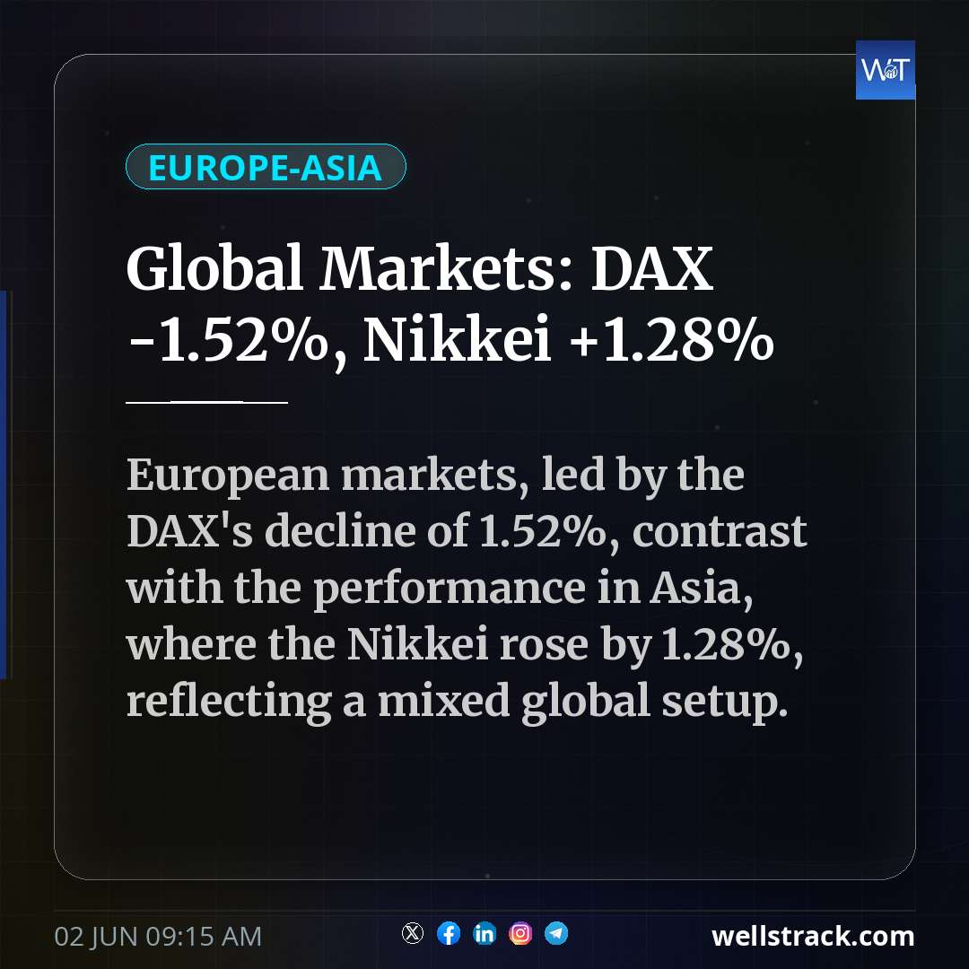 Global Markets: DAX -1.52%, Nikkei +1.28% — WellsTrack