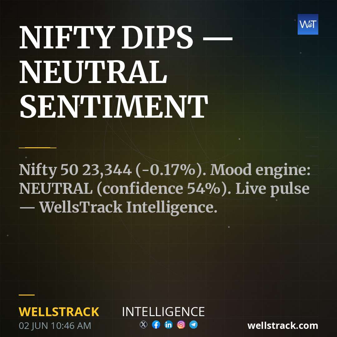 NIFTY DIPS — NEUTRAL SENTIMENT — WellsTrack