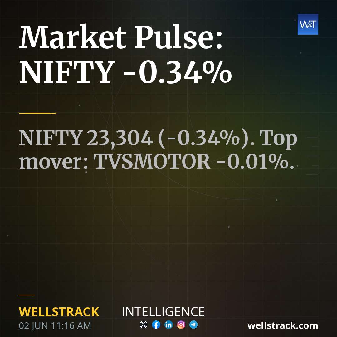 Market Pulse: NIFTY -0.34% — WellsTrack