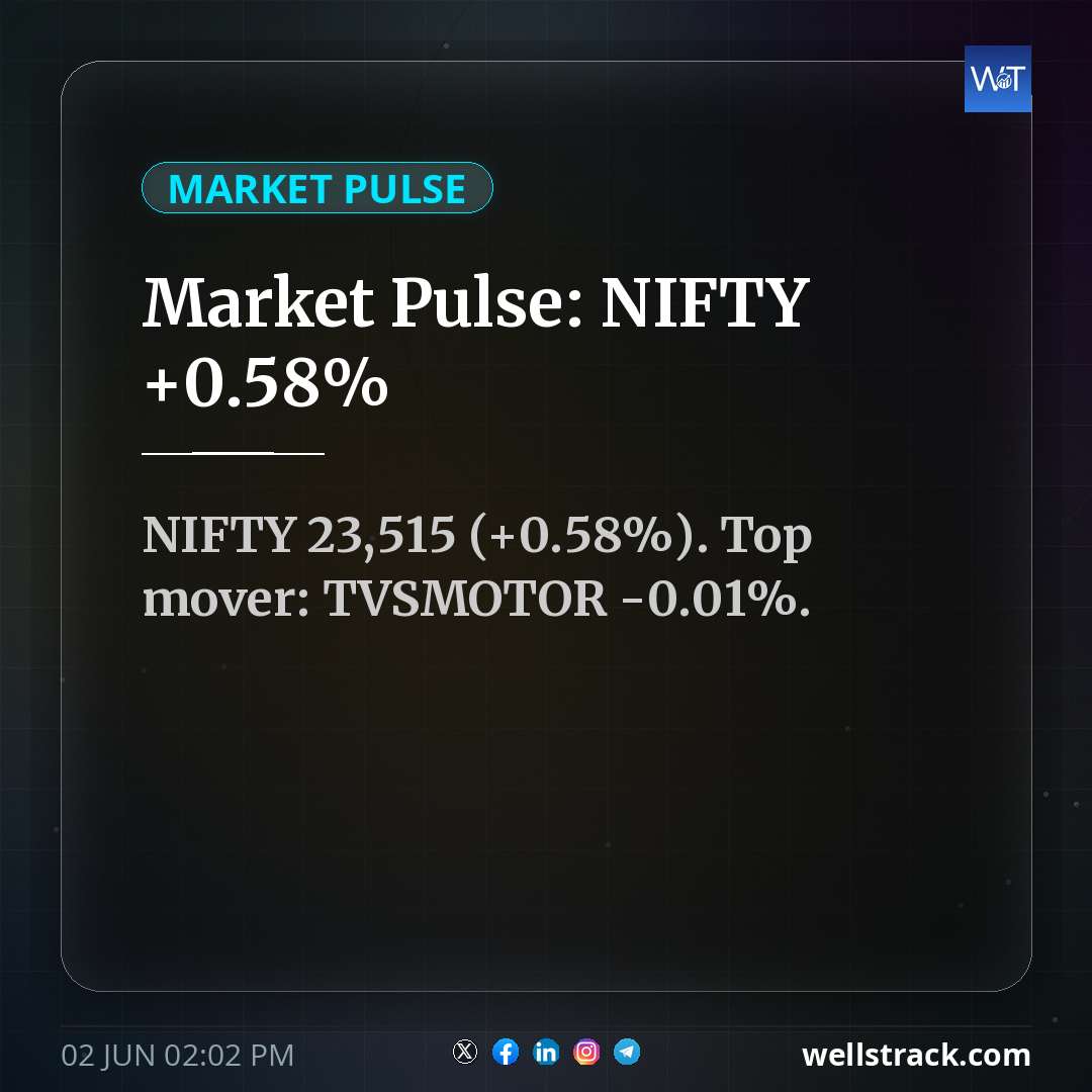 Market Pulse: NIFTY +0.58% — WellsTrack