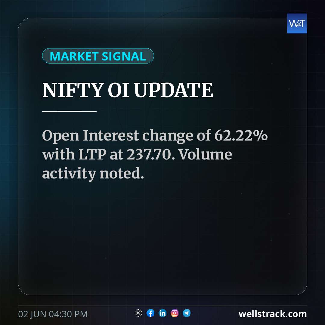 NIFTY OI UPDATE