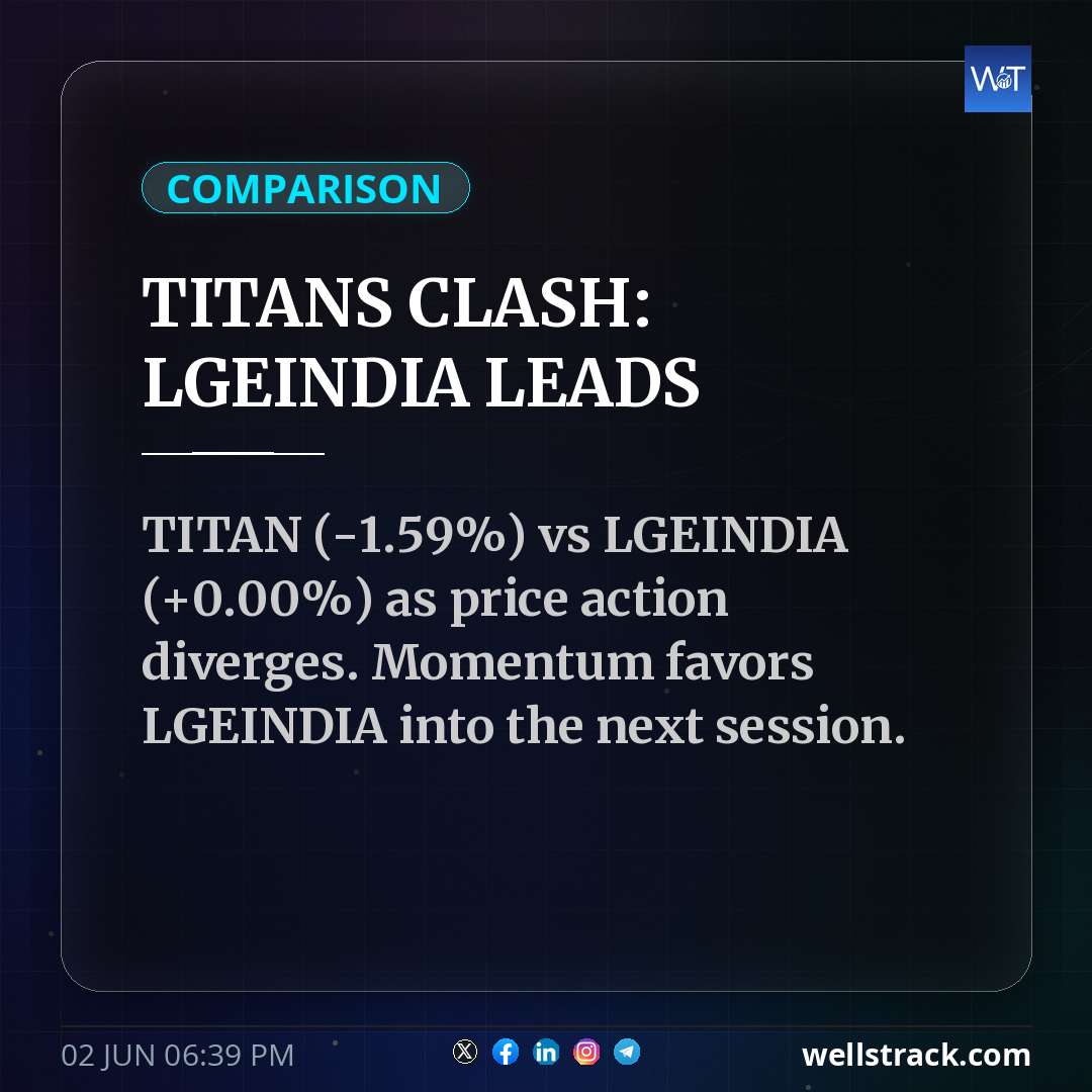 TITANS CLASH: LGEINDIA LEADS