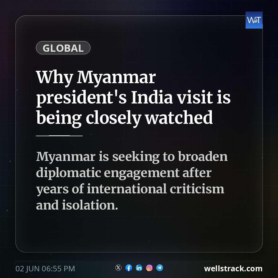 Why Myanmar president's India visit is being closely watched