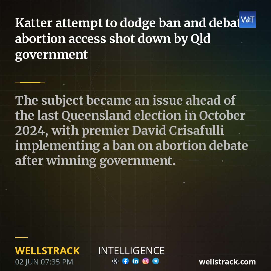 Katter attempt to dodge ban and debate abortion access shot down by Qld government