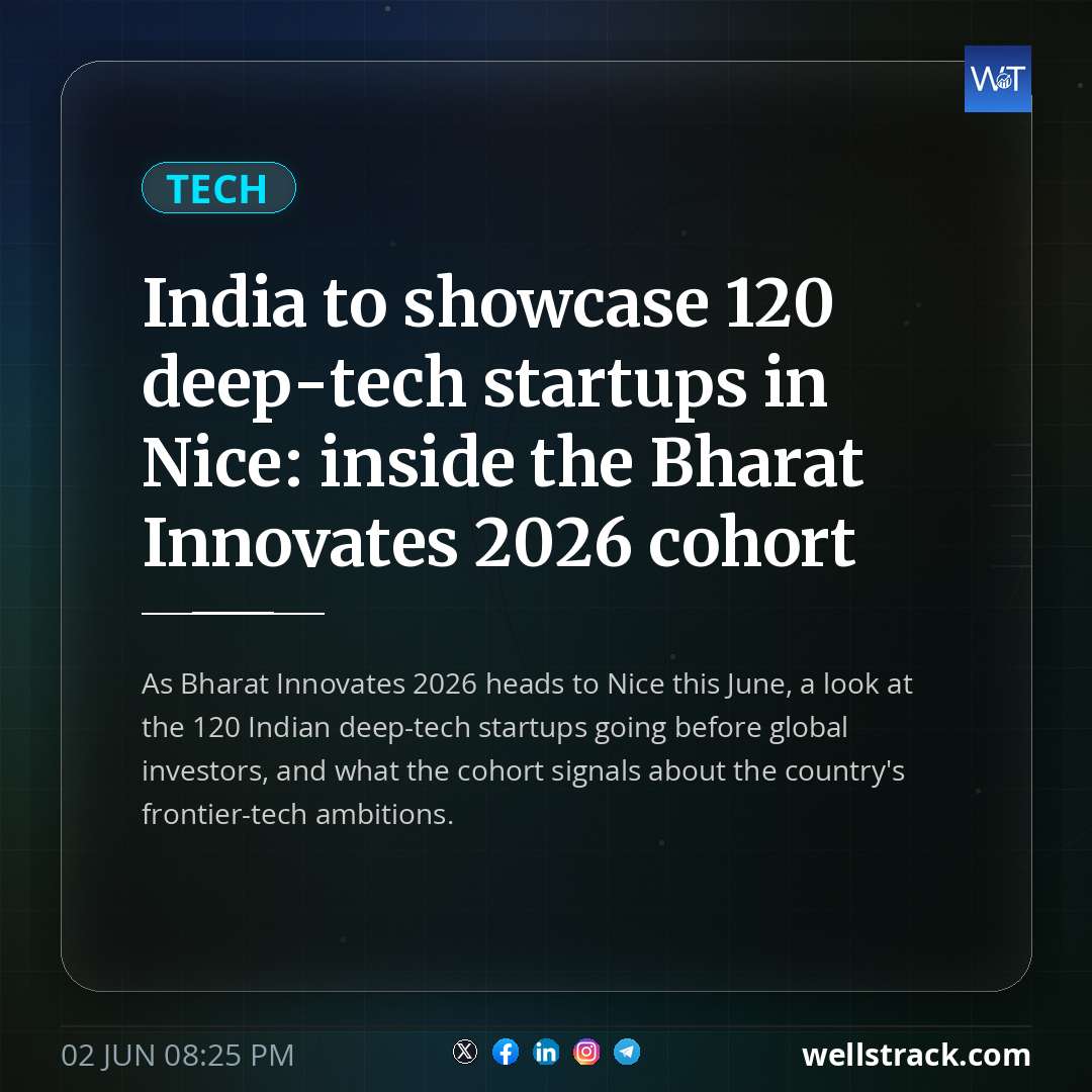 India to showcase 120 deep-tech startups in Nice: inside the Bharat Innovates 2026 cohort