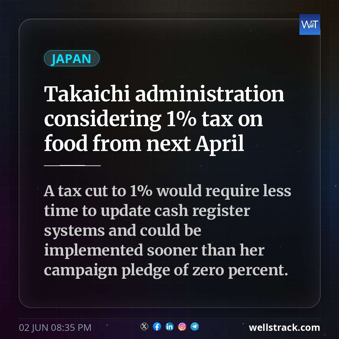 Takaichi administration considering 1% tax on food from next April