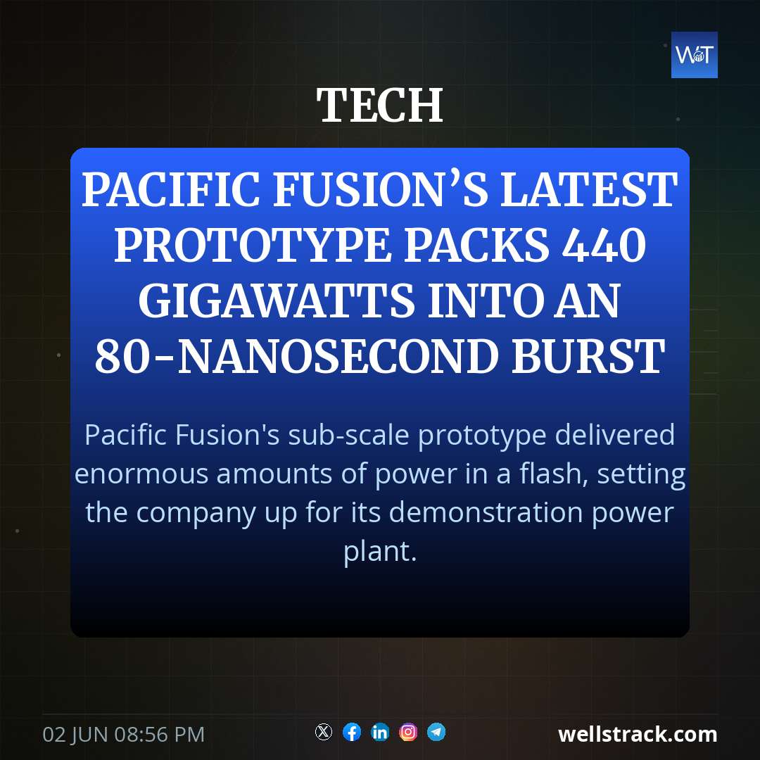 Pacific Fusion’s latest prototype packs 440 gigawatts into an 80-nanosecond burst — WellsTrack