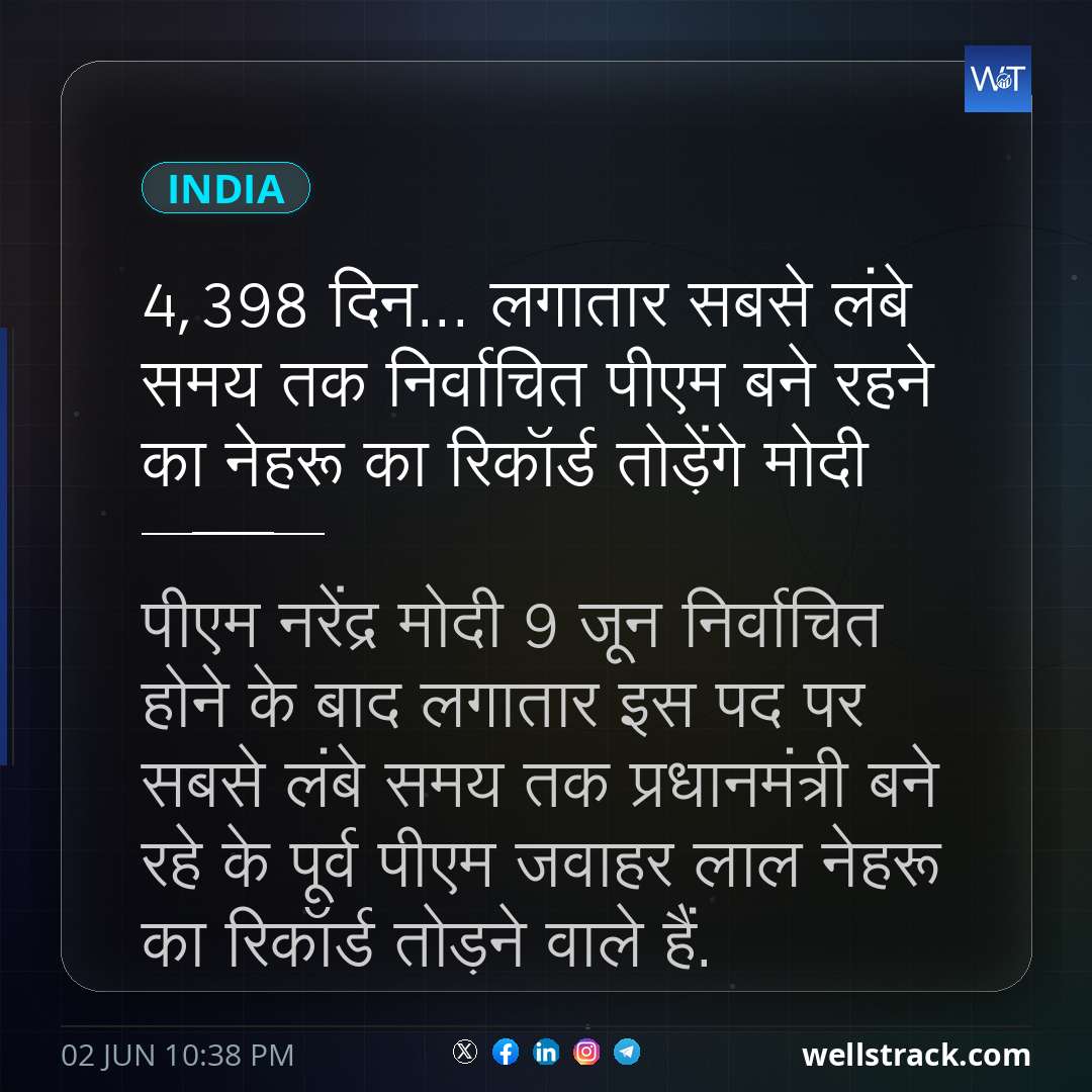 4,398 दिन... लगातार सबसे लंबे समय तक निर्वाचित पीएम बने रहने का नेहरू का रिकॉर्ड तोड़ेंगे मोदी