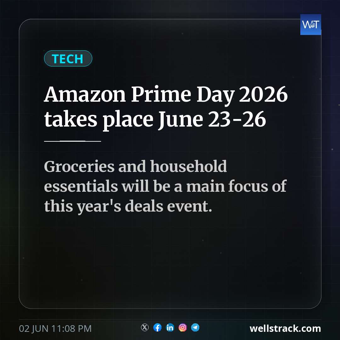 Amazon Prime Day 2026 takes place June 23-26 — WellsTrack
