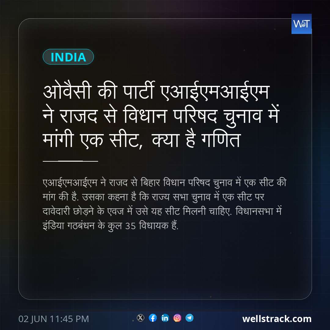 ओवैसी की पार्टी एआईएमआईएम  ने राजद से विधान परिषद चुनाव में मांगी एक सीट, क्या है गणित — WellsTrack