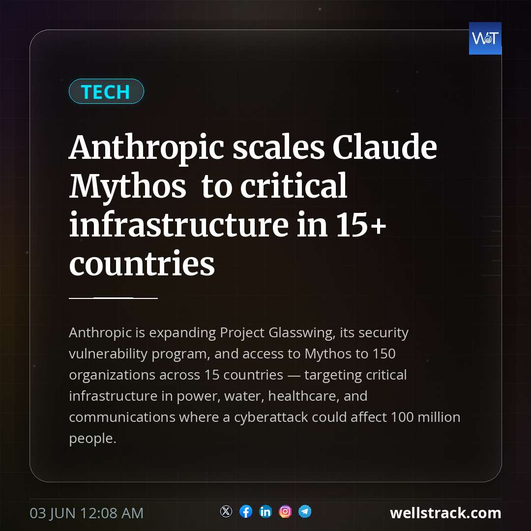 Anthropic scales Claude Mythos  to critical infrastructure in 15+ countries