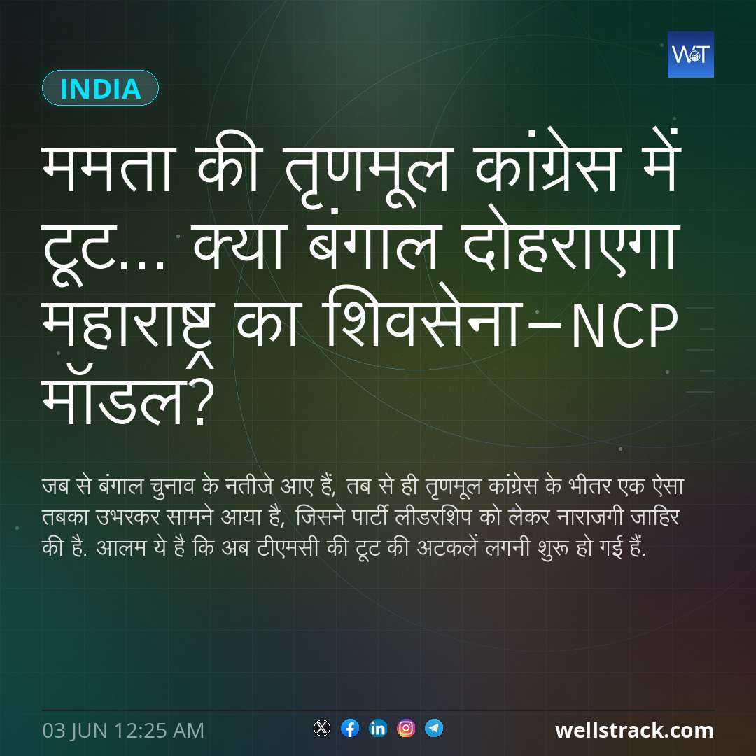 ममता की तृणमूल कांग्रेस में टूट... क्या बंगाल दोहराएगा महाराष्ट्र का शिवसेना-NCP मॉडल?