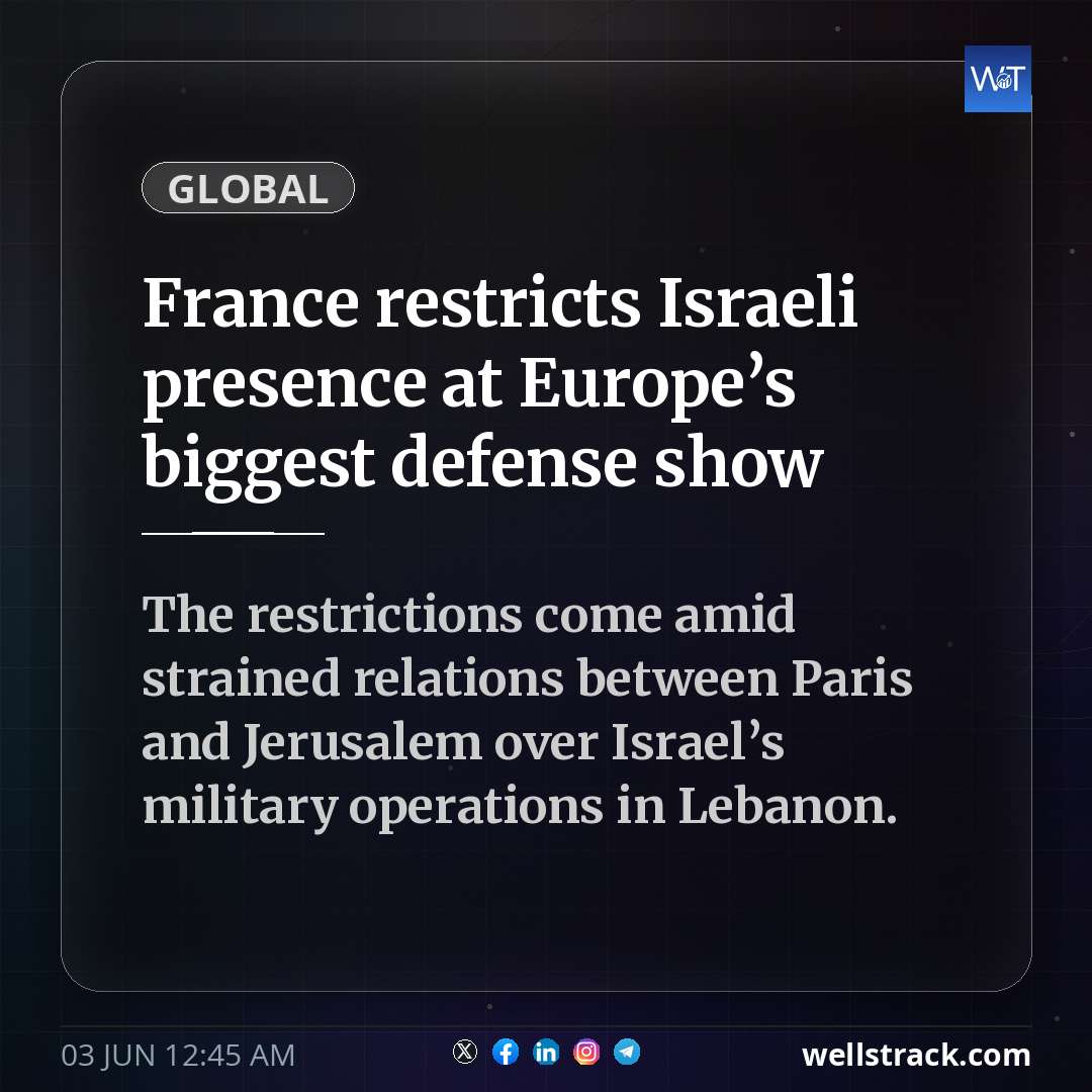 France restricts Israeli presence at Europe’s biggest defense show — WellsTrack
