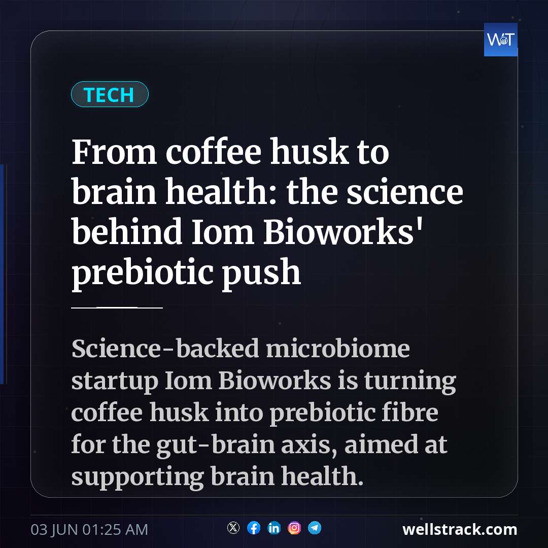 From coffee husk to brain health: the science behind Iom Bioworks' prebiotic push