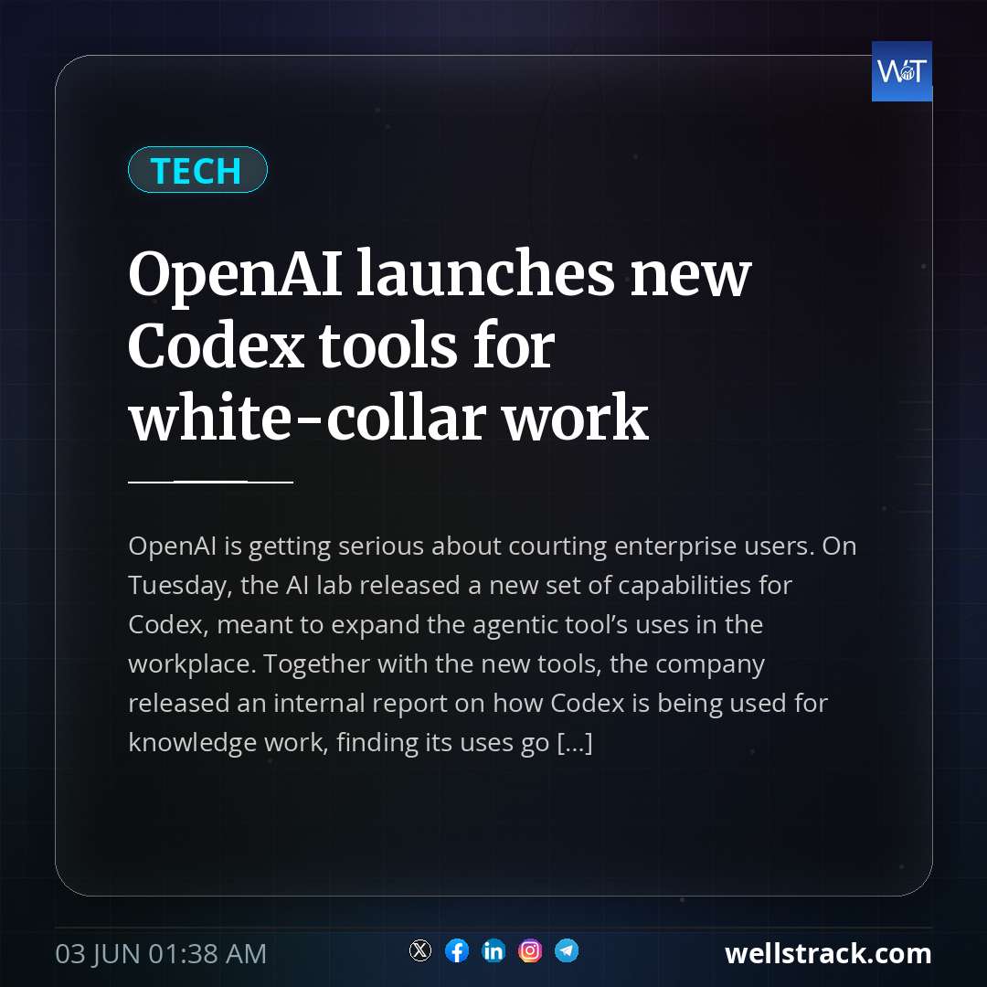 OpenAI launches new Codex tools for white-collar work — WellsTrack