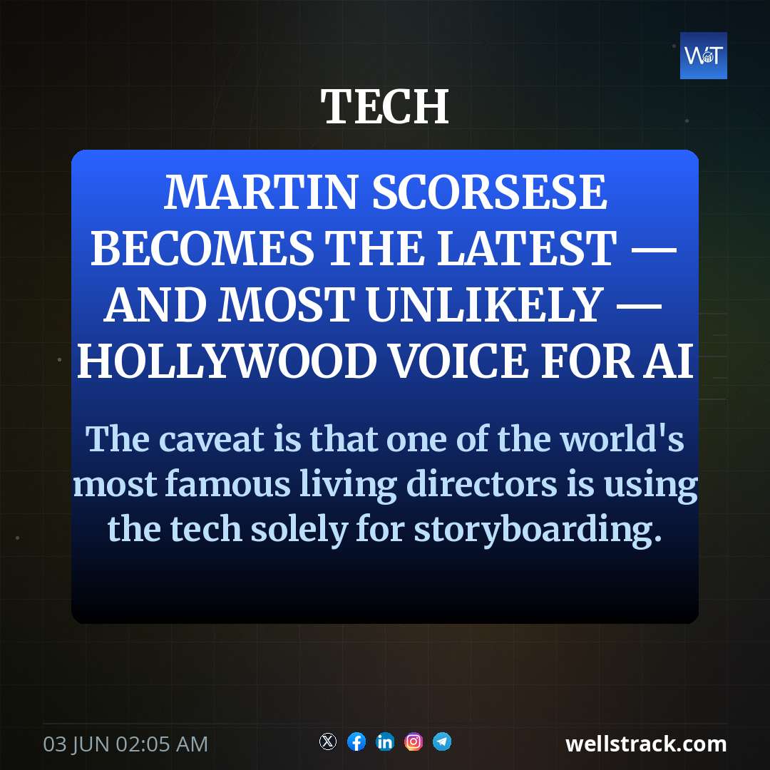 Martin Scorsese becomes the latest — and most unlikely — Hollywood voice for AI — WellsTrack