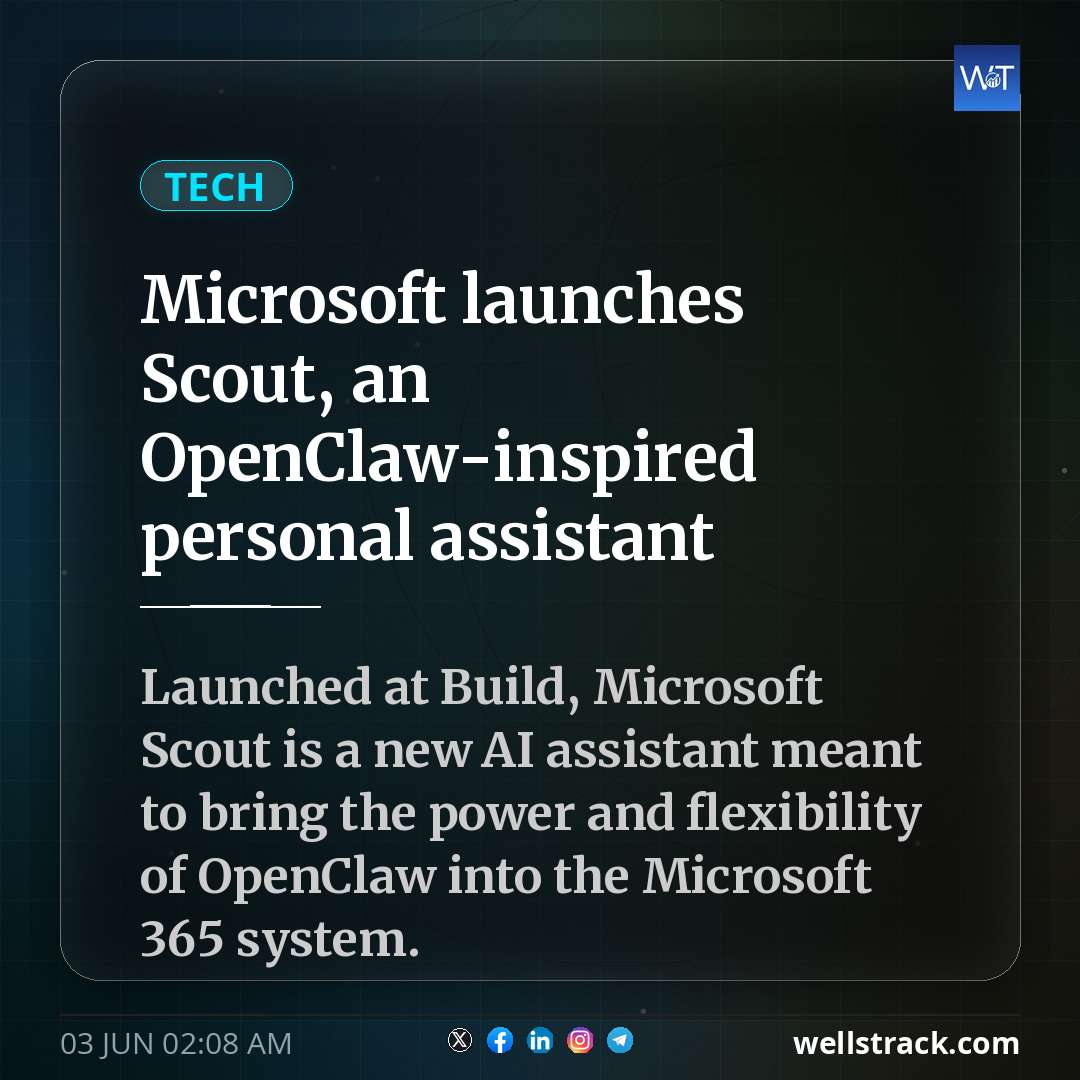 Microsoft launches Scout, an OpenClaw-inspired personal assistant — WellsTrack