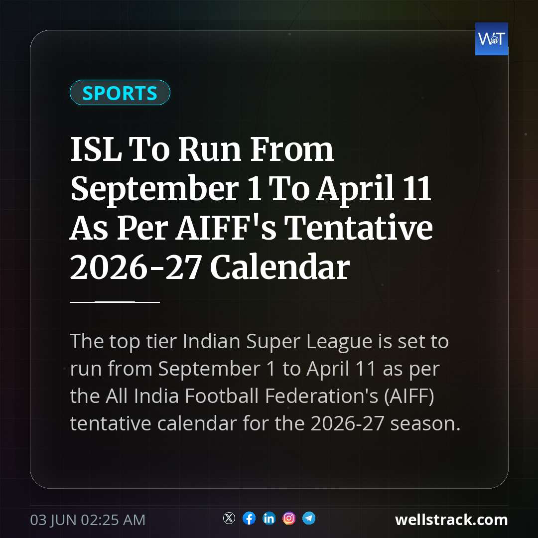 ISL To Run From September 1 To April 11 As Per AIFF's Tentative 2026-27 Calendar — WellsTrack
