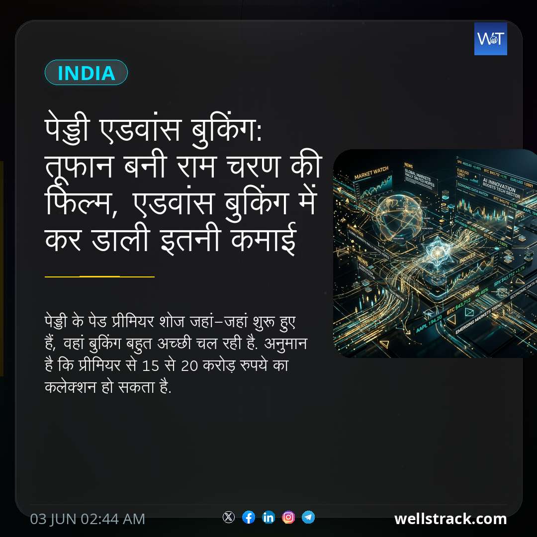 पेड्डी एडवांस बुकिंग: तूफान बनी राम चरण की फिल्म, एडवांस बुकिंग में कर डाली इतनी कमाई