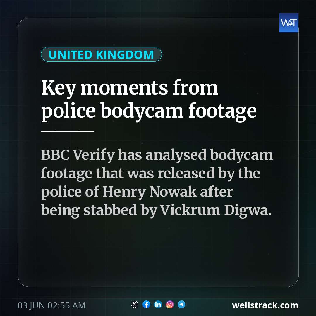 Key moments from police bodycam footage — WellsTrack