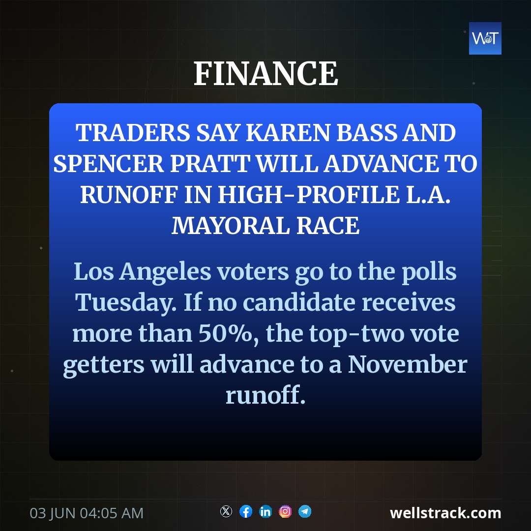 Traders say Karen Bass and Spencer Pratt will advance to runoff in high-profile L.A. mayoral race — WellsTrack