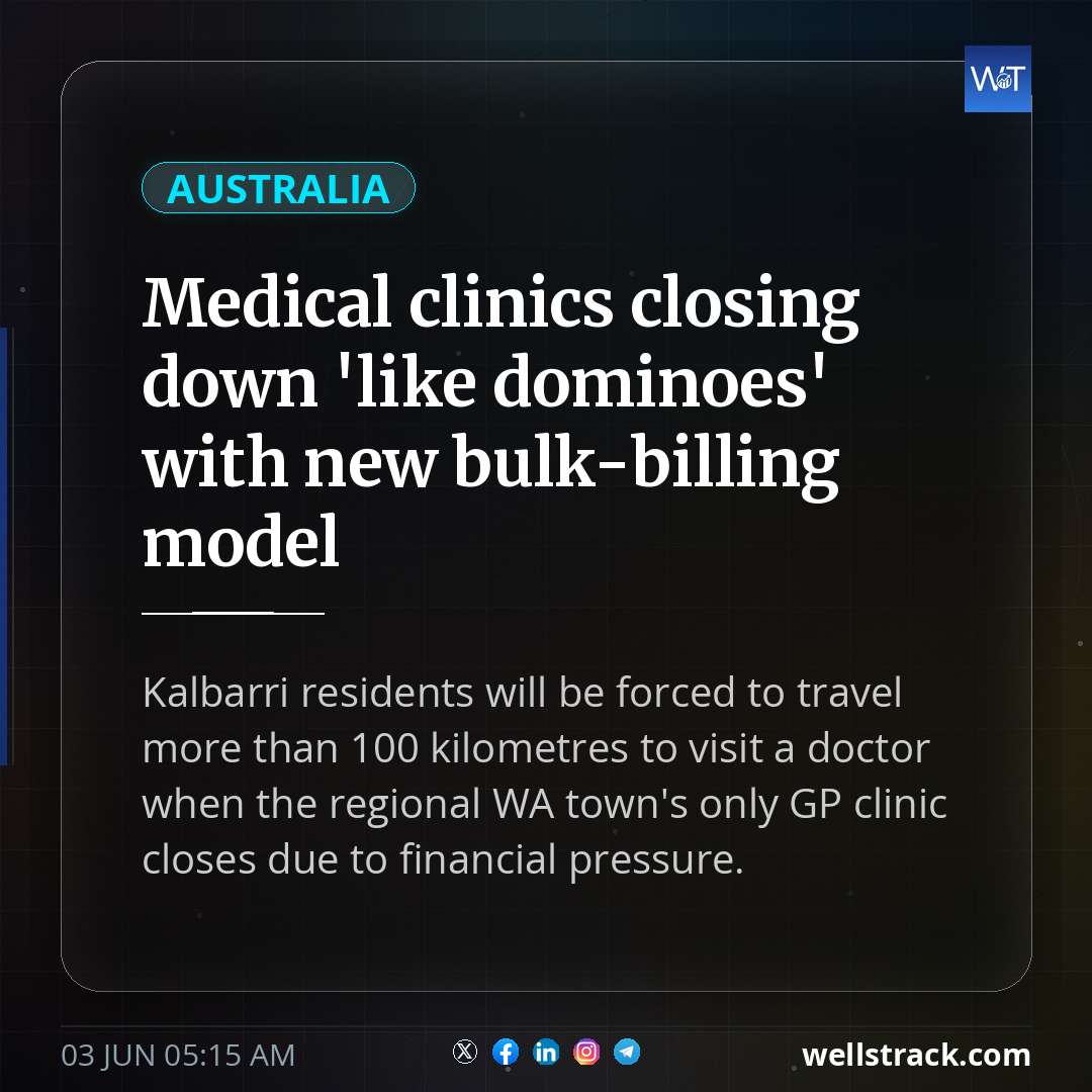 Medical clinics closing down 'like dominoes' with new bulk-billing model — WellsTrack