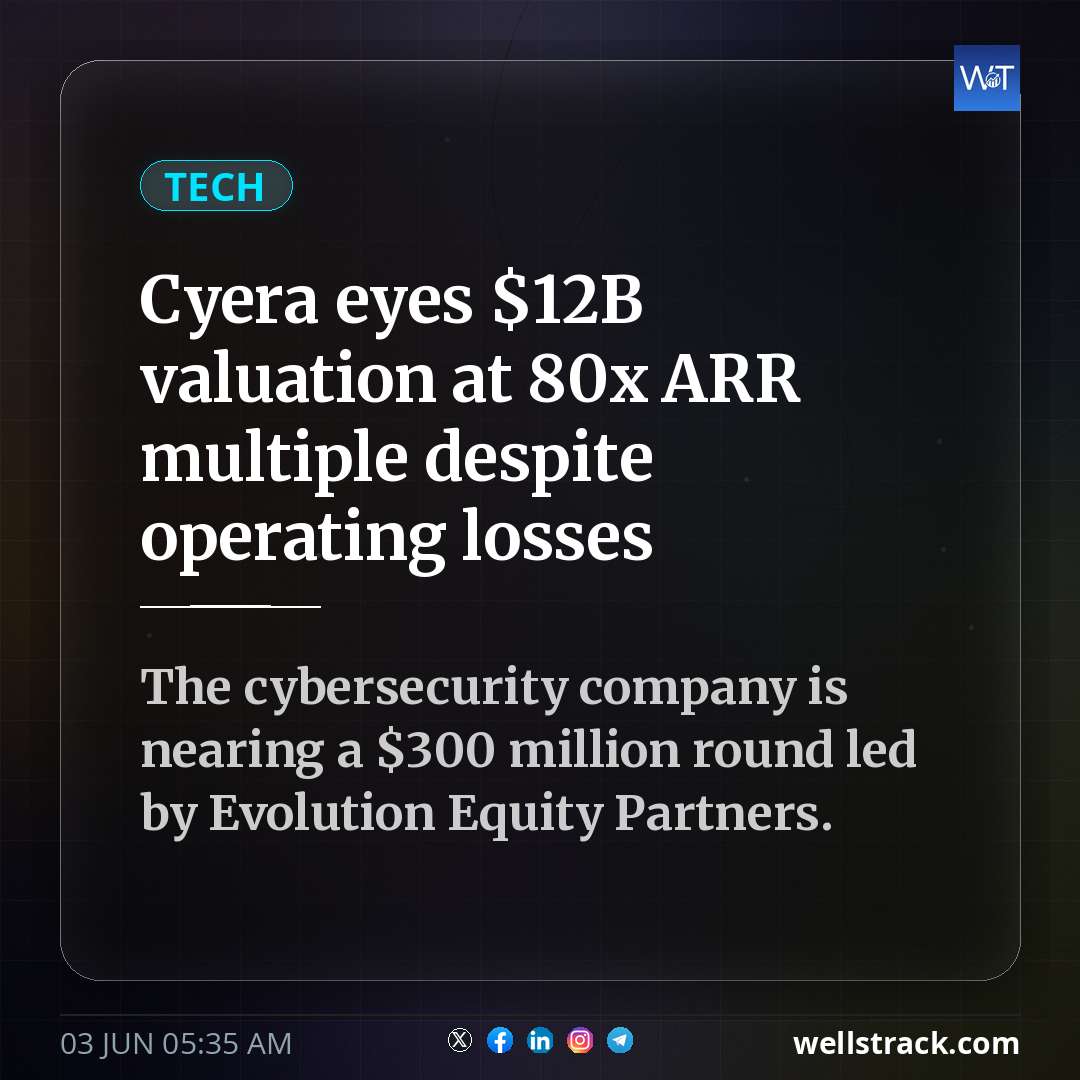 Cyera eyes $12B valuation at 80x ARR multiple despite operating losses